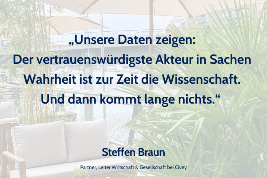 Event Wahrheit weiterdenken - Steffen Braun