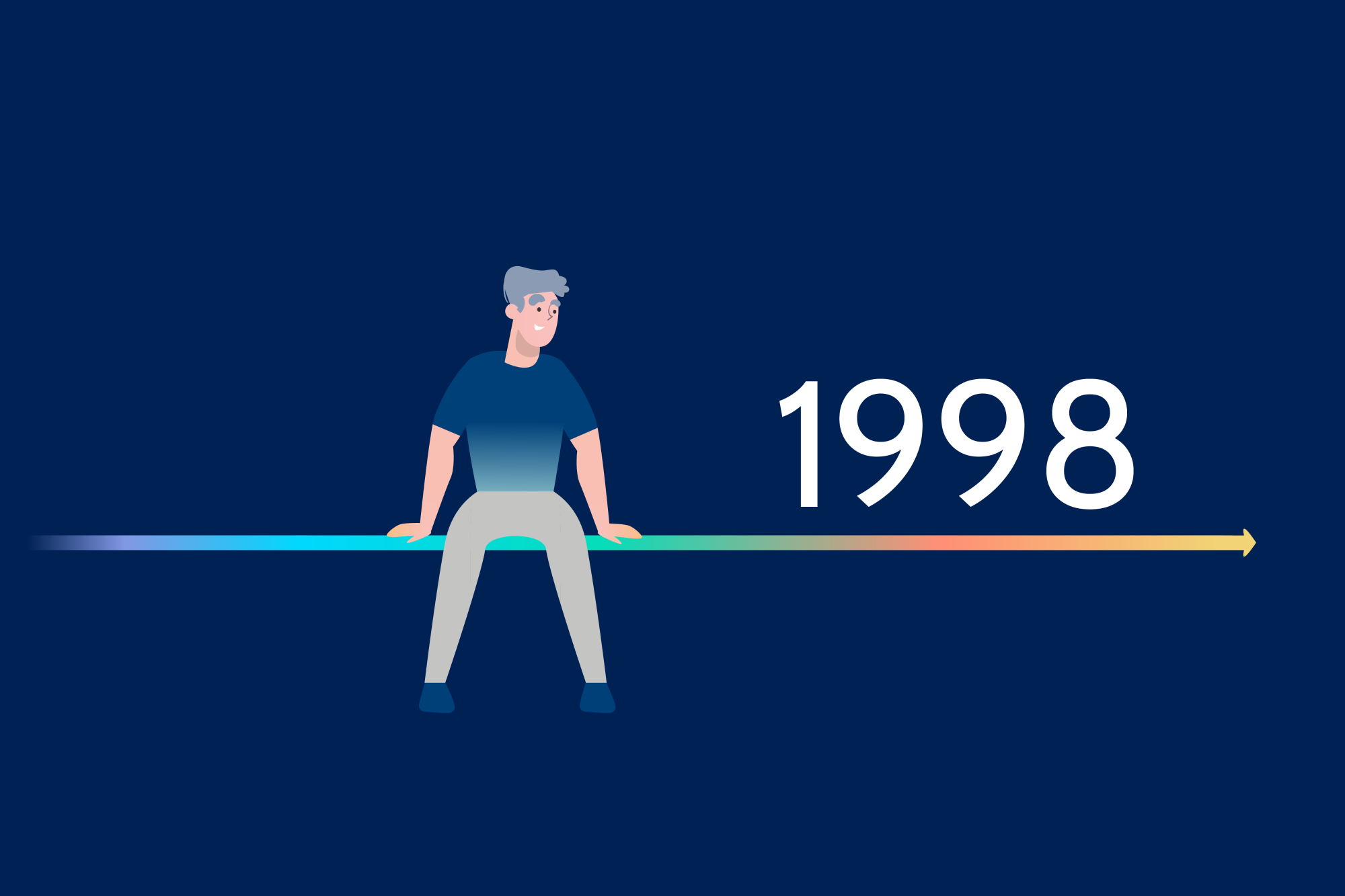 Chronik_Header_1998
