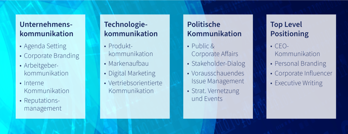 4 Säulen Defense Tech 4 Säulen Defense Tech